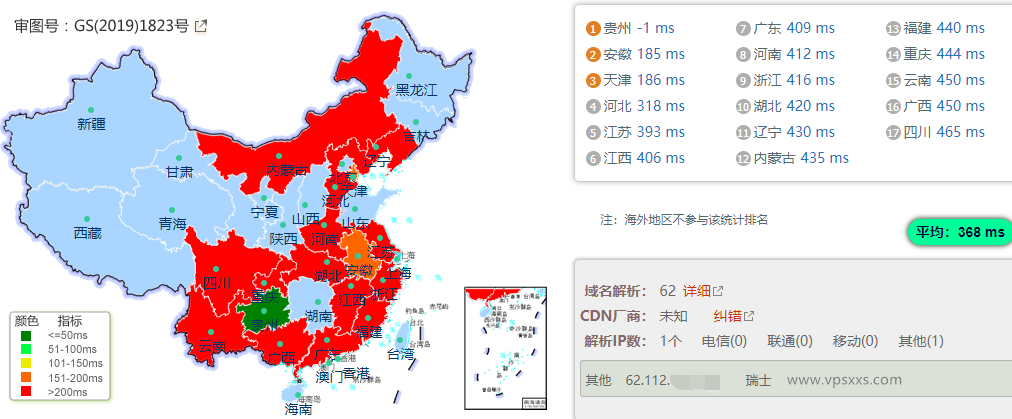 IPRaft印尼ISP VPS测评：双ISP解锁美国Tiktok亚马逊/印尼流媒体，看视频8万+速度插图2