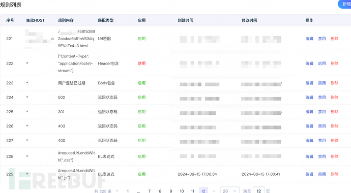 越权系统建设之路插图1