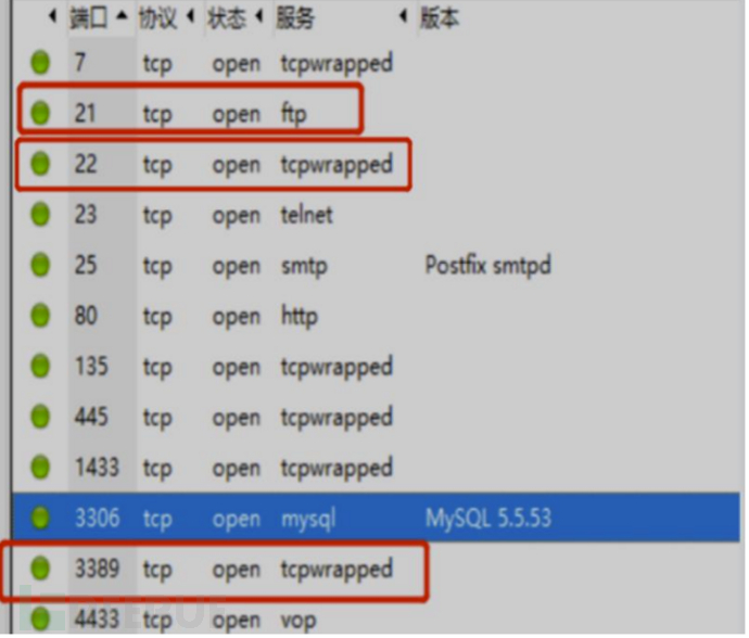 真实较量｜浅谈蜜罐场景下的攻与防插图9