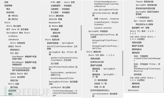 Java 安全 | 从 Shiro 底层源码看 Shiro 漏洞 (上)插图