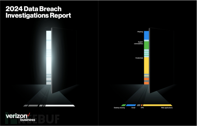 Verizon《2024年数据泄露调查报告》出炉，一文掌握关键信息插图1