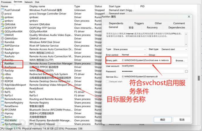 木马服务启动技术之svchost巧妙利用插图5
