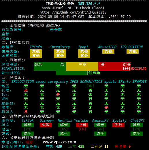 IPRaft越南双ISP VPS测评：双ISP适合Tiktok运营，到国内三网绕路延迟高需中转使用插图13