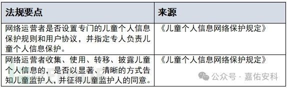 隐私政策精讲（下）：基本要素分析与实例(2)插图6