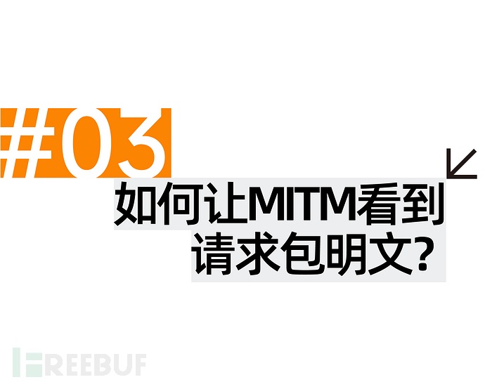 渗透测试高级技巧（三）：被前端加密后的漏洞测试插图13