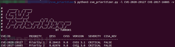 CVE Prioritizer：开源的漏洞修复优先级评估工具插图5