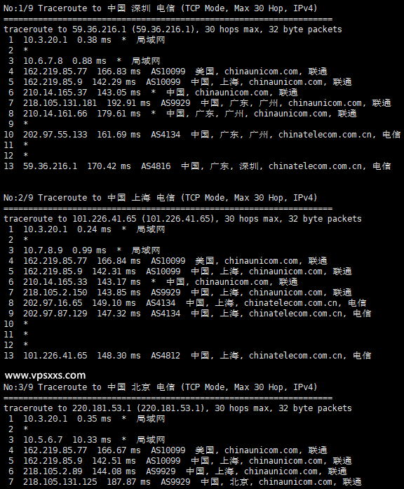 丽萨主机美国9929双ISP住宅IP VPS测评：三网去程直连回程强制走AS9929线路，双ISP原生IP解锁能力强插图4