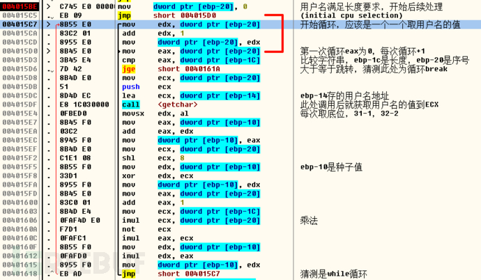 Brad Soblesky.2 逆向分析&注册机编写插图4