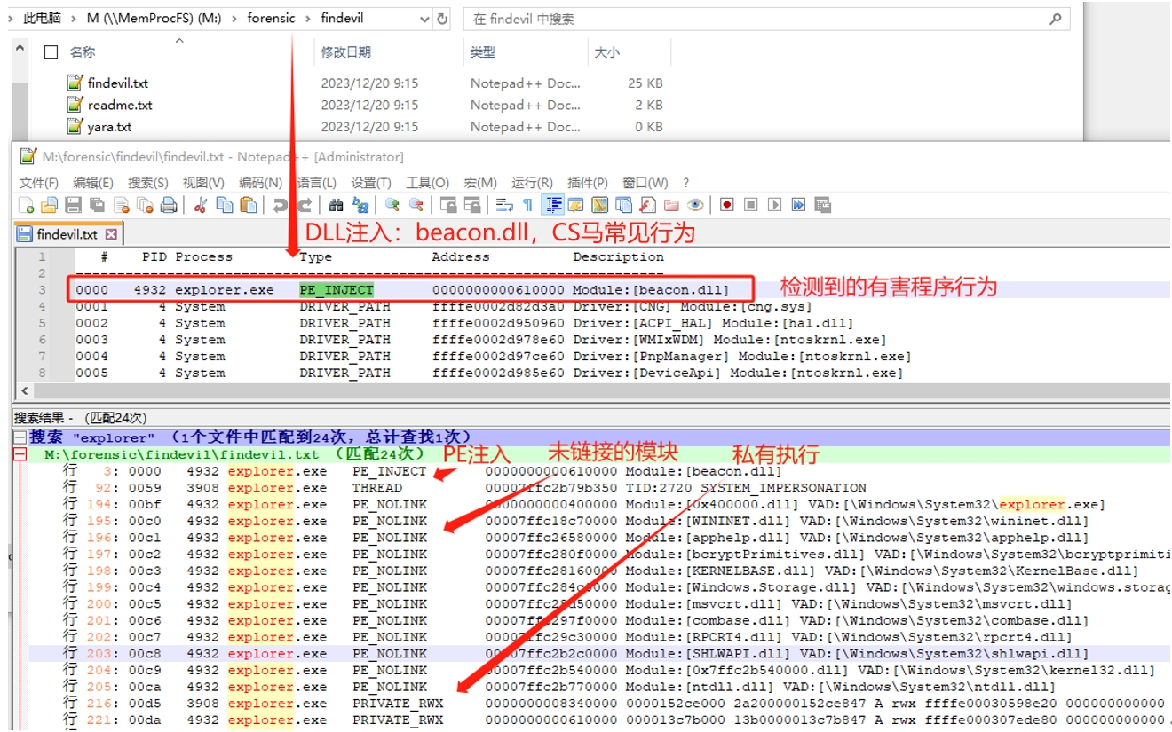 内存取证工具简述 | 以Volatility和MemProcFS为例插图23