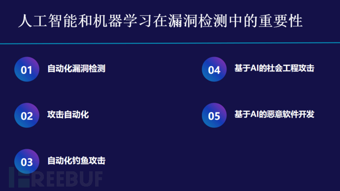 网络安全新纪元：如何利用AI和机器学习重新定义网络安全的未来插图