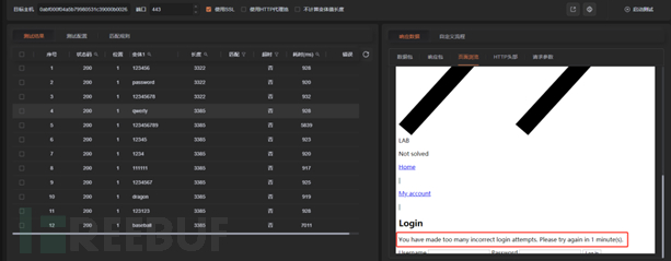 Burpsuite靶场 | 使用成功登录破除IP限制后暴力破解密码插图15