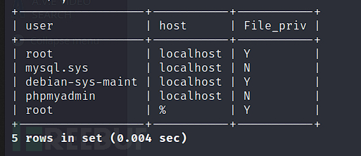 [Vulnhub] Stapler wp-videos+ftp+smb+bash_history权限…插图7