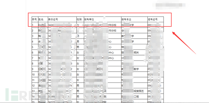 通过信息收集进入门户网站的骚打法插图14