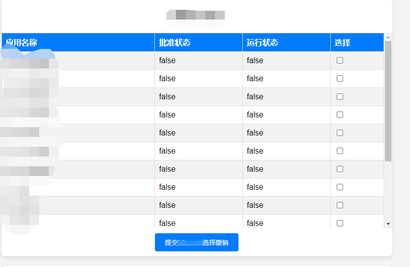 IAST实践落地总结插图2