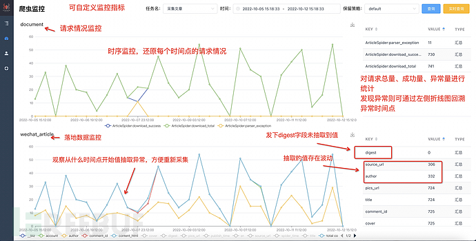 爬虫框架之 feapder 的使用插图13