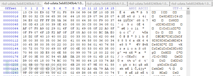 Ceph分布式存储服务器数据恢复 | 基于KVM虚拟化Openstack平台Ceph配置文件误删案例插图5