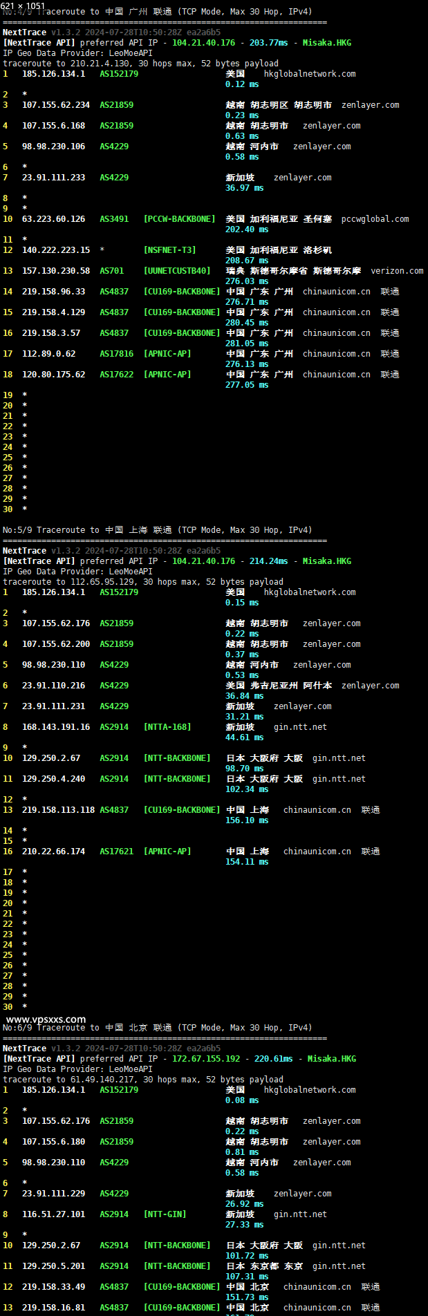 IPRaft越南双ISP VPS测评：双ISP适合Tiktok运营，到国内三网绕路延迟高需中转使用插图6