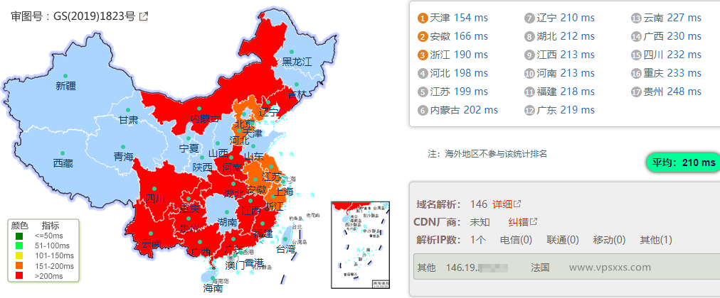 OrangeVPS美国堪萨斯VPS测评：硬件性能不错，三网往返直连解锁解锁立陶宛Tiktok和人工智能平台插图2