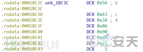 攻击DeepSeek的僵尸网络HailBot的三个变种分析插图7