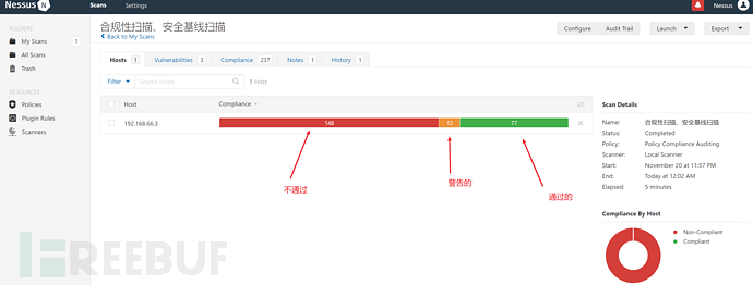 Nessus常用扫描分享插图28