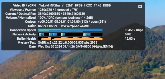 DesiVPS美国圣何塞Ryzen 9 7590 VPS测评：处理器性能强悍，三网往返直连看视频10万+速度，美国原生IP流媒体解锁能力强插图13