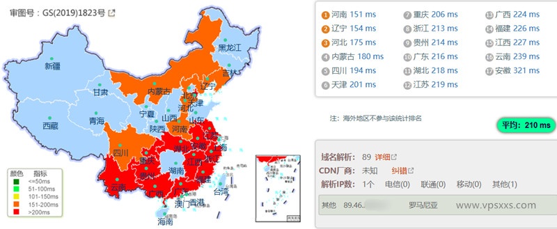 DigiRDP英国伦敦VPS测评：双ISP原生IP是意外之喜，三网往返直连看视频7万+速度插图2