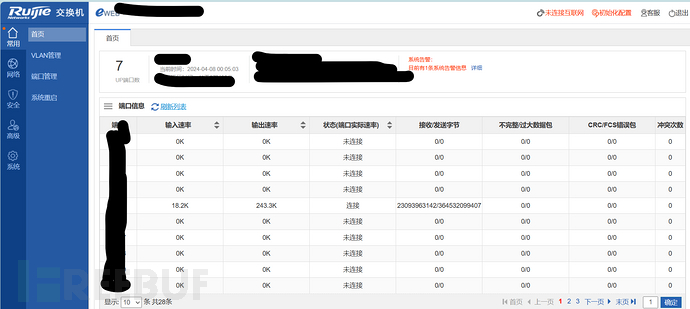 弱口令与暴力破解案例与类型分享插图2