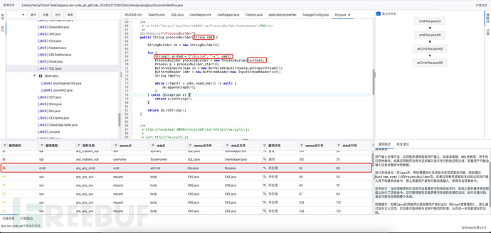 Java 代码审计工具—铲子 SAST 的使用案例插图4