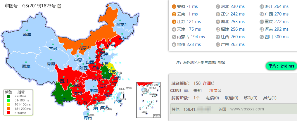 ZoroCloud英国BGP云服务器测评：双ISP英国住宅IP，IP纯净度高，默认开放25端口插图2