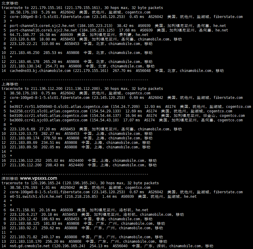 IPRaft盐湖城美国双ISP VPS测评：双ISP价格便宜适合做Tiktok短视频外贸，不适合面向国内使用插图8