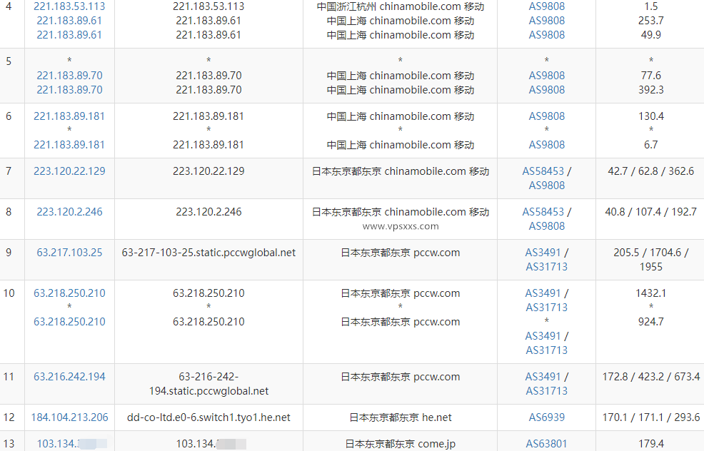 IPRaft日本原生IP双ISP VPS测评：住宅IP日区流媒体全解锁，跑满1000M带宽适合日本Tiktok直播短视频外贸插图7