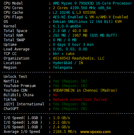 Digirdp印度VPS测评：印度原生IP解锁能力强，Ryzen 7950X3D处理器性能强悍插图