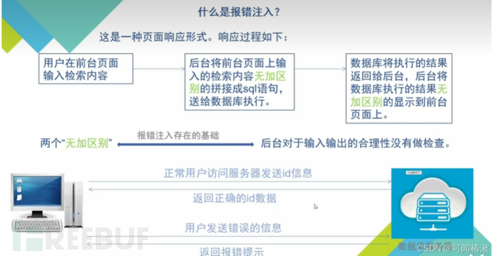 SQL注入插图8