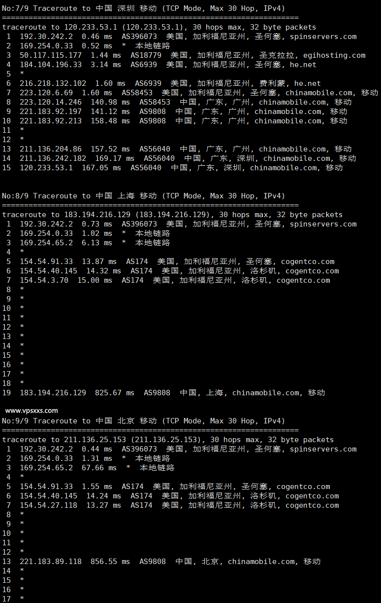 Spinservers美国达拉斯vps测评：三网往返直连延迟低，独服性价比更高插图8