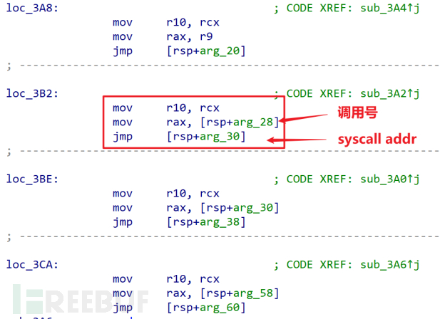 Patchwork更新武器库，首次利用Brute Ratel C4和PGoshell增强版发起攻击插图7