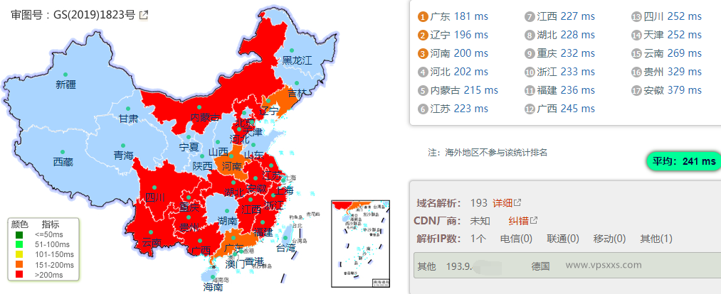 HostDare保加利亚VPS测评：看视频6万+速度，三网往返直连（联通去程绕美），流量给的多插图2