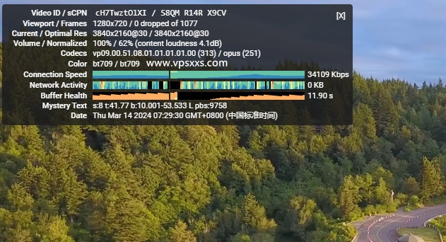 OneTechCloud美西9929双ISP VPS测评：美国原生住宅IP解锁能力强，IP纯净三网回程AS9929优化线路插图14