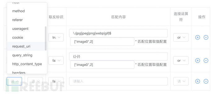 基于OpenrestyTengine的安全网关WAFx 实现插图5