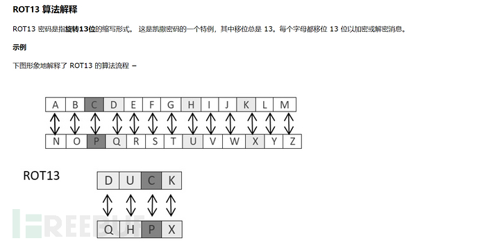 [NISACTF 2022]流量包里有个熊做题笔记及心得插图13