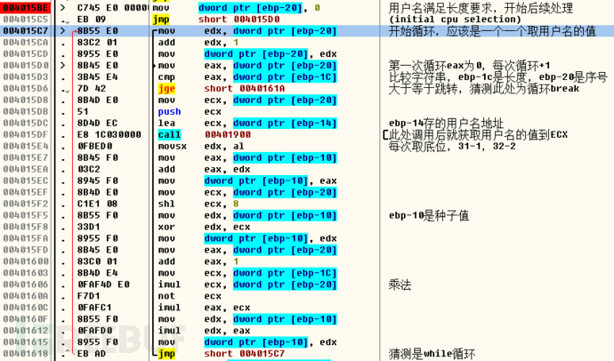 Brad Soblesky.2 逆向分析&注册机编写插图11