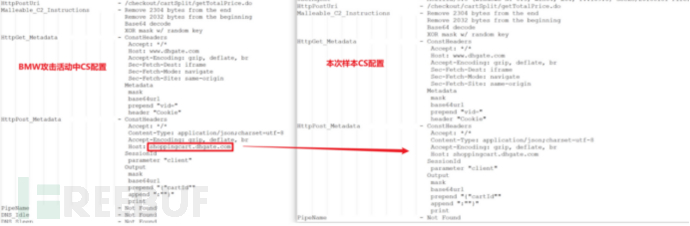 海莲花组织以社保话题为诱饵进行 APT 攻击插图15