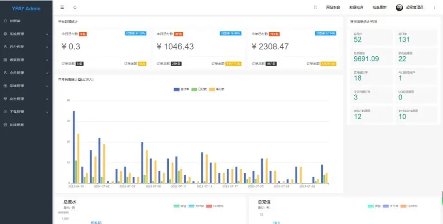 Xpay源支付2.8.8免授权聚合免签系统插图8