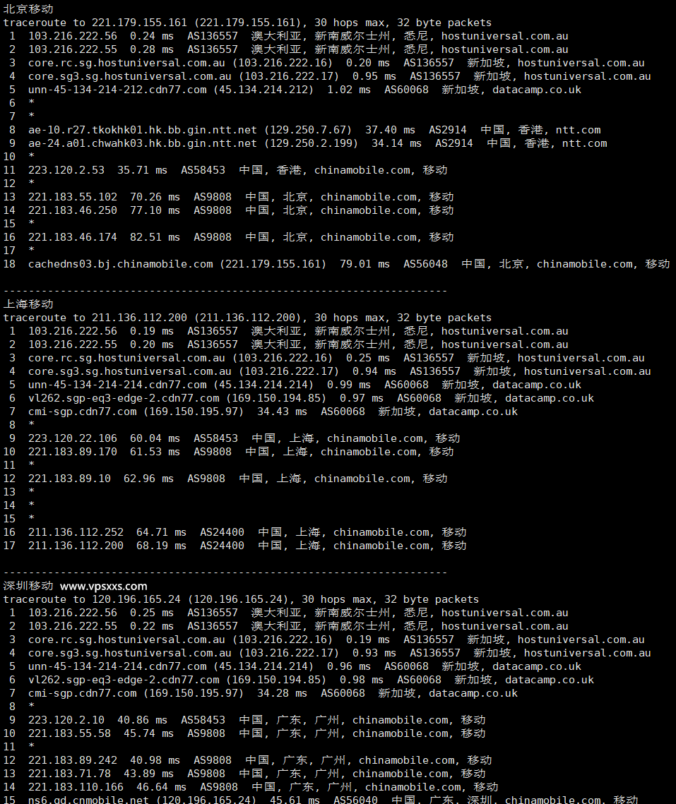 Digirdp新加坡VPS测评：新加坡原生IP，移动往返直连适合入手，Ryzen 9 7950x硬件好插图8