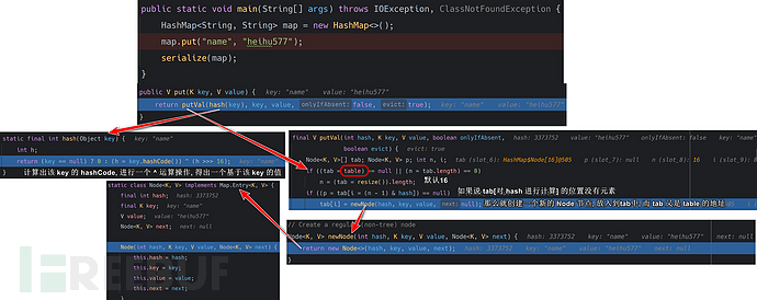 深入学习 Java 反序列化漏洞 (URLDNS链 + CC1~7链附手挖链 + CB链)插图10