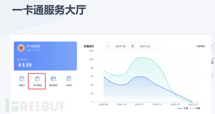 js逆向 | AES加密下的SQL注入插图