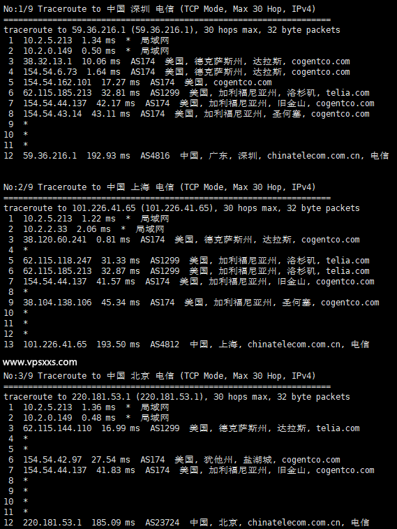 RackNerd美国达拉斯VPS测评：三网往返直连速度快，移动稳定8万+速度看视频稳定插图4