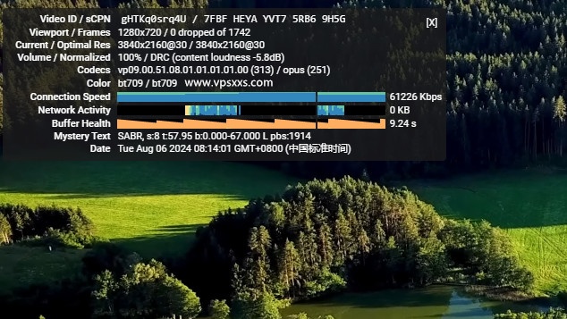 Digirdp新加坡VPS测评：新加坡原生IP，移动往返直连适合入手，Ryzen 9 7950x硬件好插图13