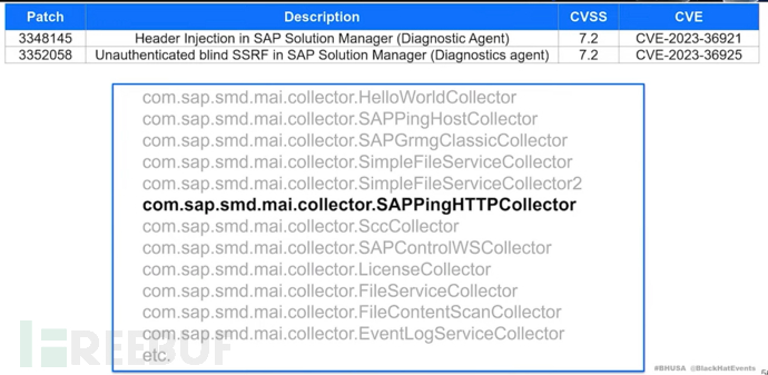 [BlackHat][USA][2023] SAP企业软件中发现新的远程和根权限访问向量插图29
